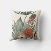  botanische tuin – Wildflowers & Protea Il Kussen (Achterkant)