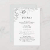 Botanische uitbreidingskaart met details informatiekaartje (Voorkant / Achterkant)