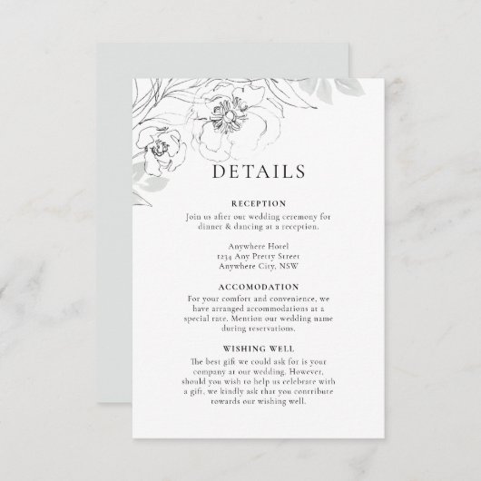 Botanische uitbreidingskaart met details informatiekaartje (Voorkant / Achterkant)