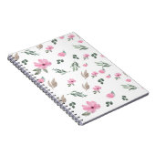  botanische ventilator notitieboek (Rechterzijde)