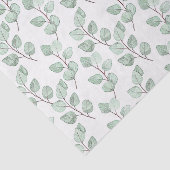 Botanische Waterverf Groene bladeren Stevige olie Tissuepapier (Detail)