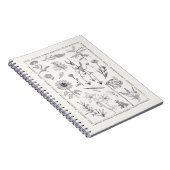 Botanische Wildflowers  Floral Notitieboek (Rechterzijde)