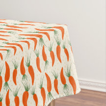 Botanische Wortelcollectie