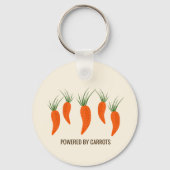 Botanische Wortels Collectie Sleutelhanger (Voorkant)