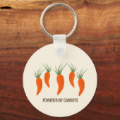 Botanische Wortels Collectie Sleutelhanger (Voorkant)