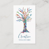 Botanische Yoga Studio Visitekaartje (Voorkant)