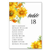 Botanische Zonnebloem en Seabuckthorn Guest Names Kaart (Voorkant)