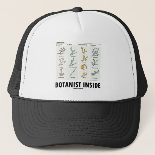 Botanist binnenin (soorten knoppen) trucker pet (Voorkant)