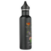 Botanist Gardening Fleur Fatale Poison Botanisch C Waterfles (Links)