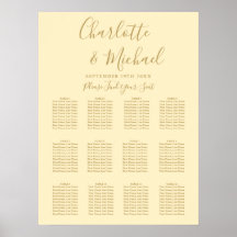 Boterbloem Geel En Gouden Trouw Zittijd Chart