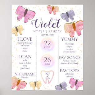 Boterfly 1st Birthday Milestone Poster