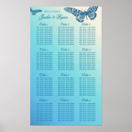 Boterfly Blue Glitter Poster