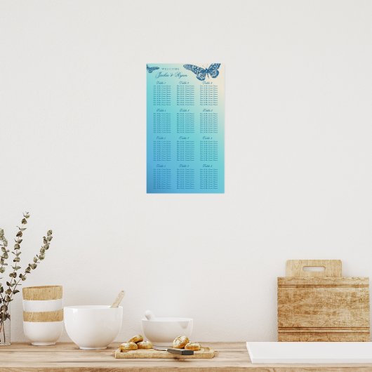 Boterfly Blue Glitter Poster (Keuken)
