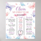 Boterfly First Birthday Milestone Poster (Voorkant)