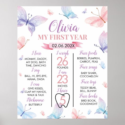 Boterfly First Birthday Milestone Poster (Voorkant)
