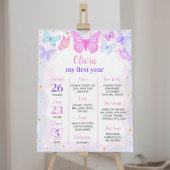 Boterfly First Birthday Milestone Poster