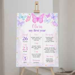 Boterfly First Birthday Milestone Poster