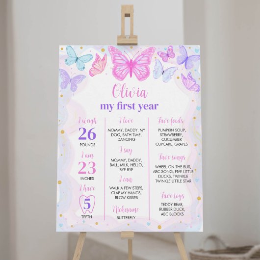 Boterfly First Birthday Milestone Poster