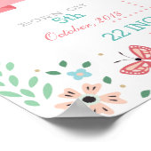 Boterfly Floral Garden Baby Stats Poster (Hoek)