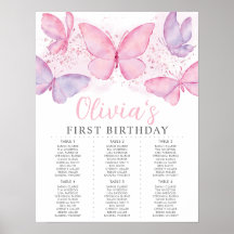 Boterfly Girls 1st Birthday Seat Chart Sign