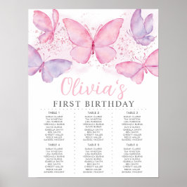 Boterfly Girls 1st Birthday Seat Chart Sign Poster