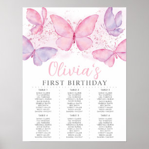 Boterfly Girls 1st Birthday Seat Chart Sign Poster