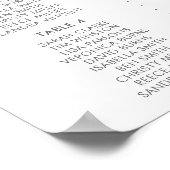 Boterfly Girls 1st Birthday Seat Chart Sign Poster (Hoek)