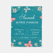 Botervlieg Tuin Baby Voetplank Fleece Deken (Voorkant)