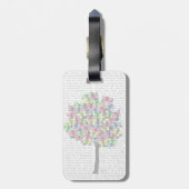 Botervliegboom Bagagelabel (Achterkant verticaal)