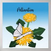 Botervliesbestuiving Geel Dandelion Weed Poster (Voorkant)