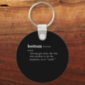 BOTOM (definitie) Sleutelhanger (Voorkant)
