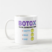 BOTOX gezichtsuitdrukkingsgids Koffiemok (Links)