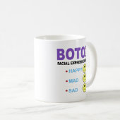 BOTOX gezichtsuitdrukkingsgids Koffiemok (Voorkant rechts)
