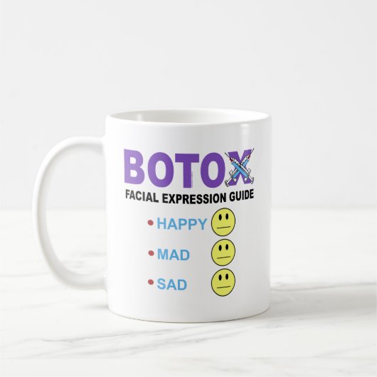 BOTOX gezichtsuitdrukkingsgids Koffiemok (Links)
