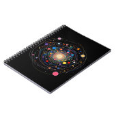 Botsing van deeltjes notitieboek (Linkerzijde)