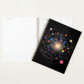 Botsing van deeltjes planner (Display)