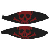 Botten Basketbal (Panelen)