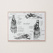 Botten van de menselijke voet legpuzzel (Horizontaal)