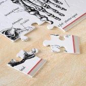 Botten van de menselijke voet legpuzzel (Zijkant)