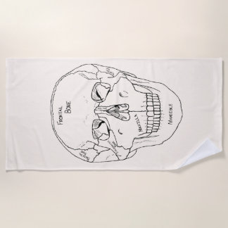 Botten van de schedel - gelabeld strandlaken