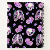 botten zwart notitieboek (Achterkant)