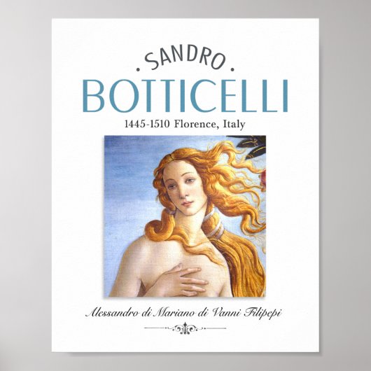 Botticelli Birth of Venus Painting and Painter Bio Poster (Voorkant)