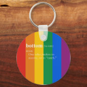 BOTTOM SLEUTELHANGER (Voorkant)