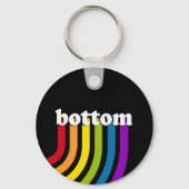 BOTTOM SLEUTELHANGER (Voorkant)