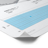 Bouldering-infografisch klimaat poster (Hoek)