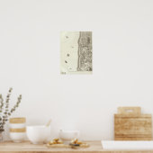 Boulogne Poster (Keuken)