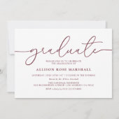 Bourgogne 2025 Foto Afstudeerfeest Kaart (Achterkant)