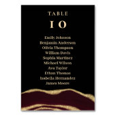 Bourgogne agaat edelsteen zwart Tafel Kaart (Achterkant)