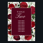 Bourgogne Floral Waterverf Trouwroute Kaart<br><div class="desc">Een moderne bordeauxrode en witte bloemenbruiloftsontwerp met waterverf bloemen. Dit moderne bruiloftsontwerp is ideaal voor alle seizoenen, lente, zomer, Herfst, winter. Een elegante bordeauxrode en witte rozen en hun groene waterverf-illustratieontwerp. Een klassiek bordeauxrood thema trouwtafel nummer ontwerp met moderne elegante elementen. Bijpassende huwelijksuitnodigingen en andere briefpapier items zijn ook beschikbaar....</div>