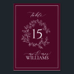 Bourgogne Leafy Crest Monogram Floral Wedding Kaart<br><div class="desc">Verhoog uw receptiedecor met deze prachtig ontworpen tafelnummers, met een verfijnde bladerige monogram-kam. De diepe bordeauxrode achtergrond straalt warmte en elegantie uit en leidt gasten moeiteloos naar hun stoel terwijl ze naadloos in een verfijnde tafelvorm mengen. Ontworpen voor bruiloften met een tijdloze esthetiek, combineert dit stuk perfect met coördinerende bewegwijzering...</div>